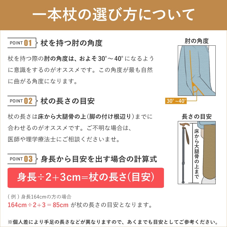 �ɥ��������������̾�(HC-PD)