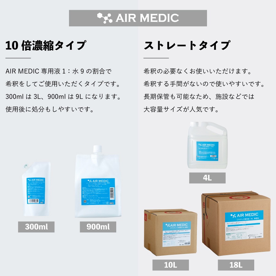 AIR MEDIC ���ѱ� 900ml 10��ǻ�̥����ס�AN-AIR900��
