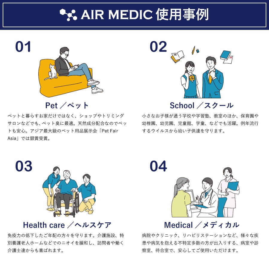 AIR MEDIC ѱ 18L ȥ졼ȥסAN-AIR18