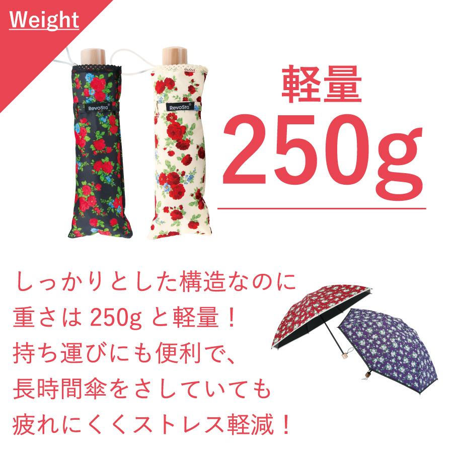 RevoSta ޤꤿ߻ GS-REVOFDF513