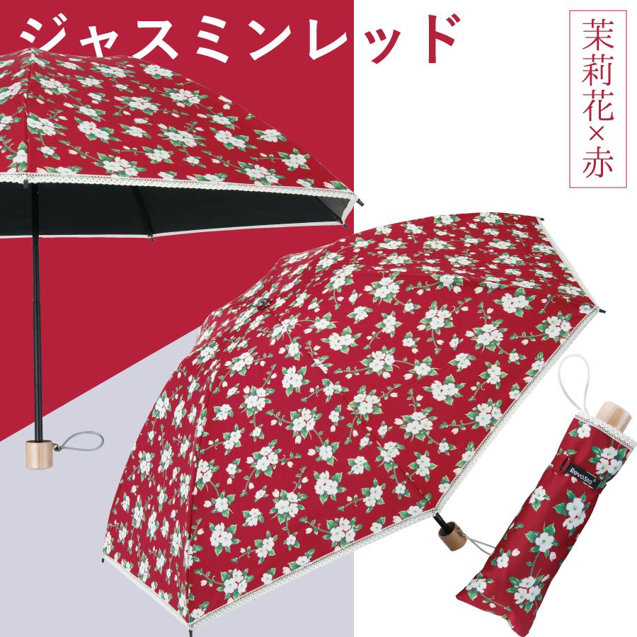 RevoSta ޤꤿ߻ GS-REVOFDF513