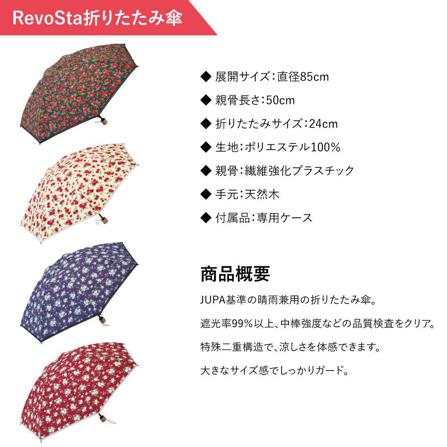 RevoSta ޤꤿ߻ GS-REVOFDF513