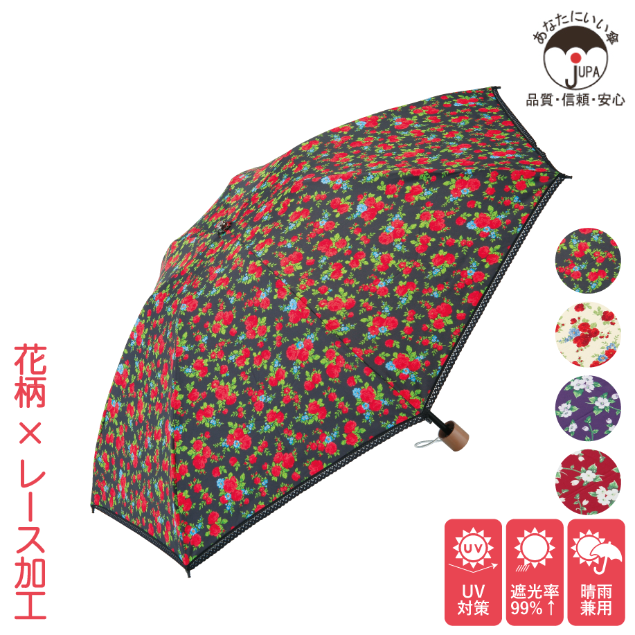 RevoSta ޤꤿ߻ GS-REVOFDF513