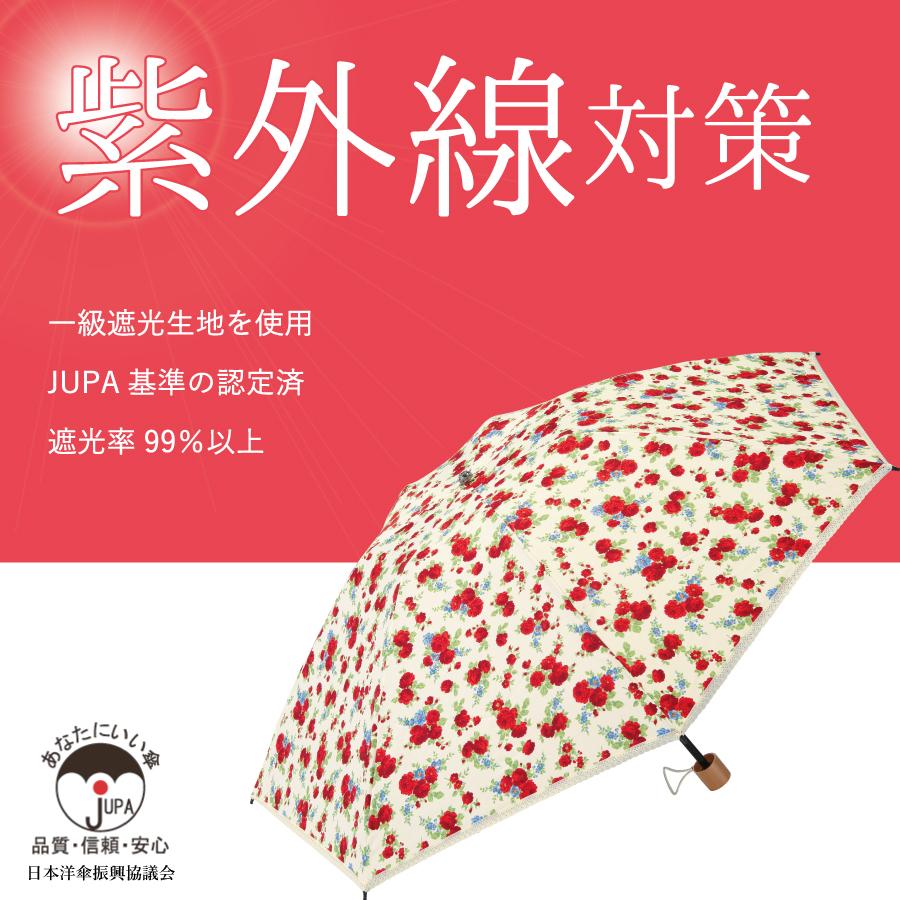 RevoSta ޤꤿ߻ GS-REVOFDF513