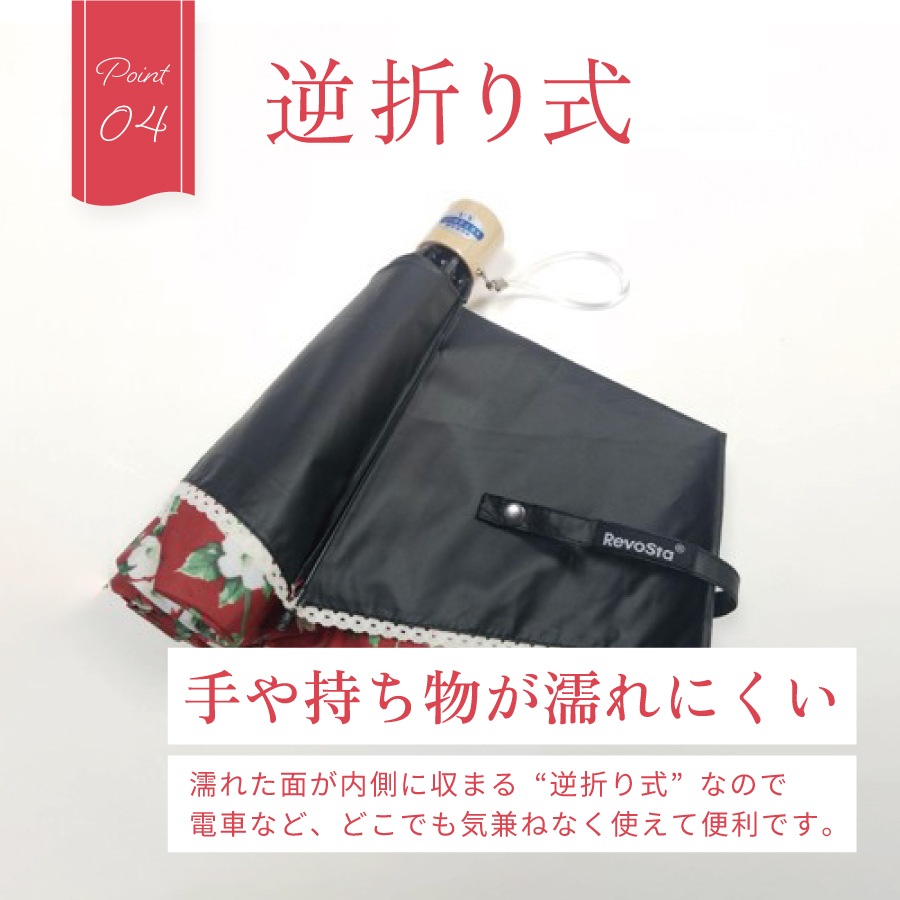 RevoSta ޤꤿ߻ GS-REVOFDF513