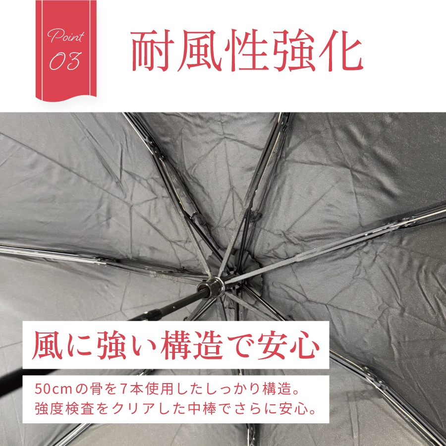 RevoSta ޤꤿ߻ GS-REVOFDF513