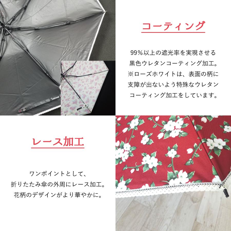 RevoSta ޤꤿ߻ GS-REVOFDF513