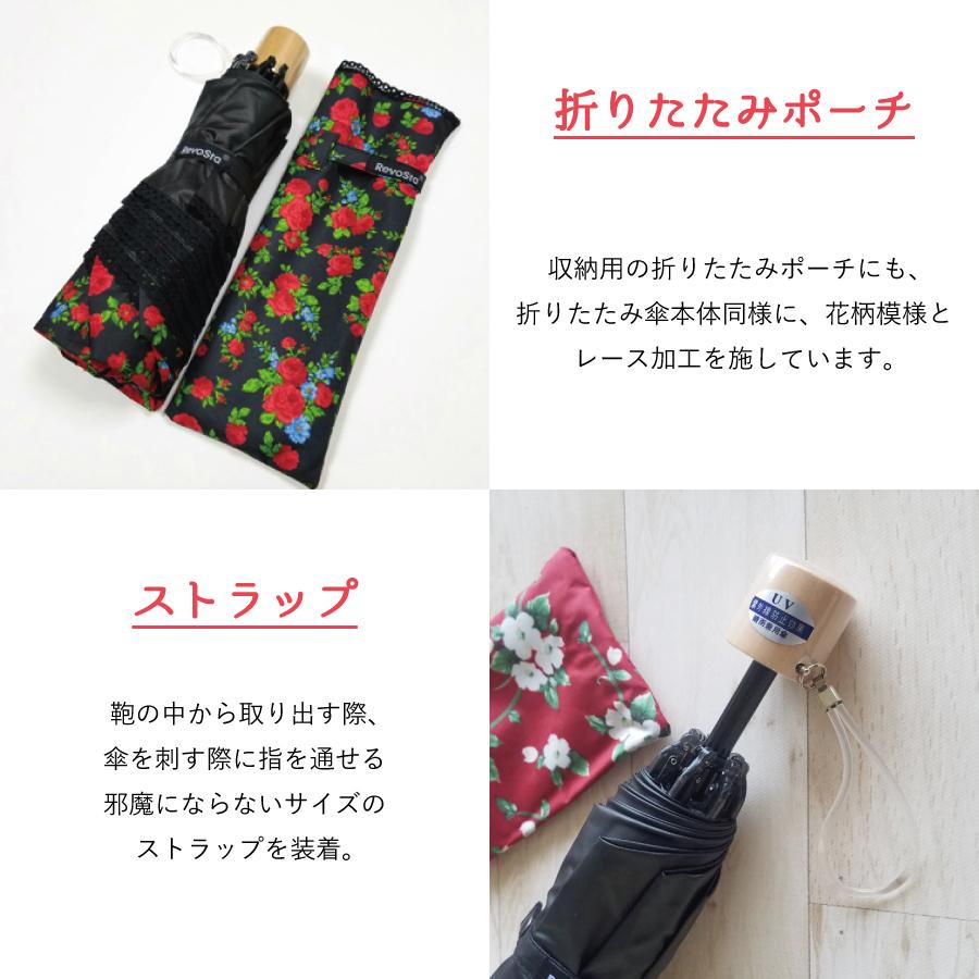 RevoSta ޤꤿ߻ GS-REVOFDF513