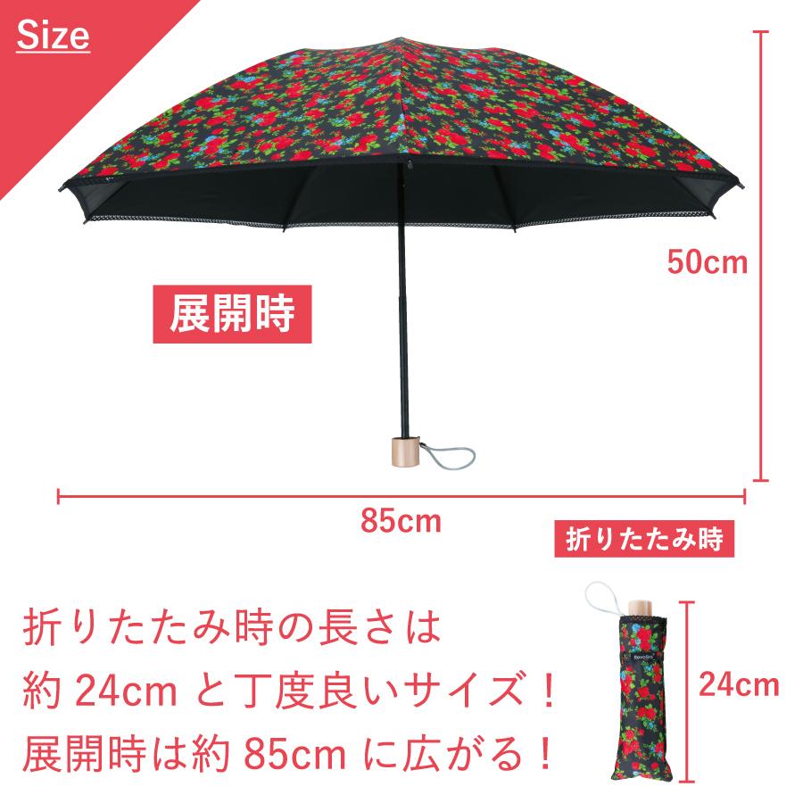 RevoSta ޤꤿ߻ GS-REVOFDF513