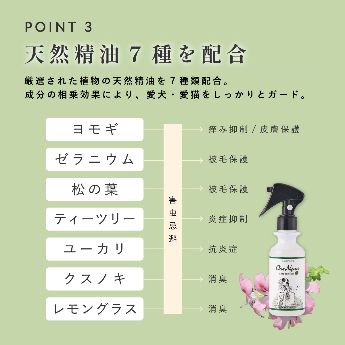 OneNyanȥɥߥ 150mlON-OUM0206-OUM150