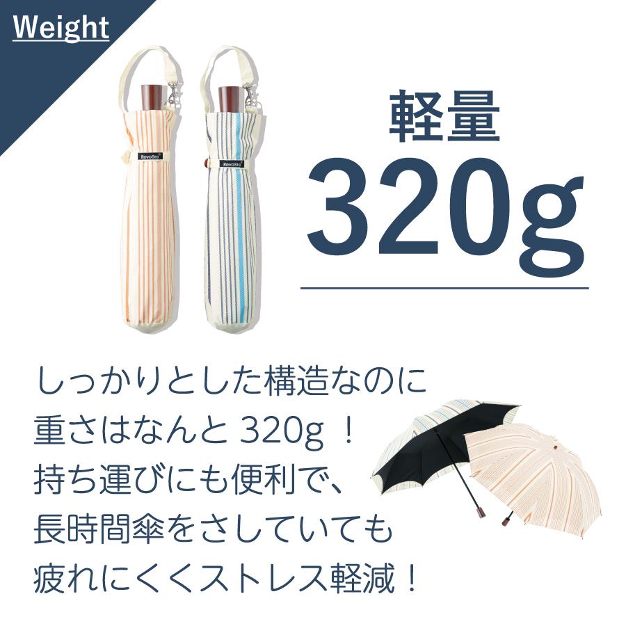 RevoSta �ޤꤿ���߻� ���ȥ饤������GS-REVOS��DF516