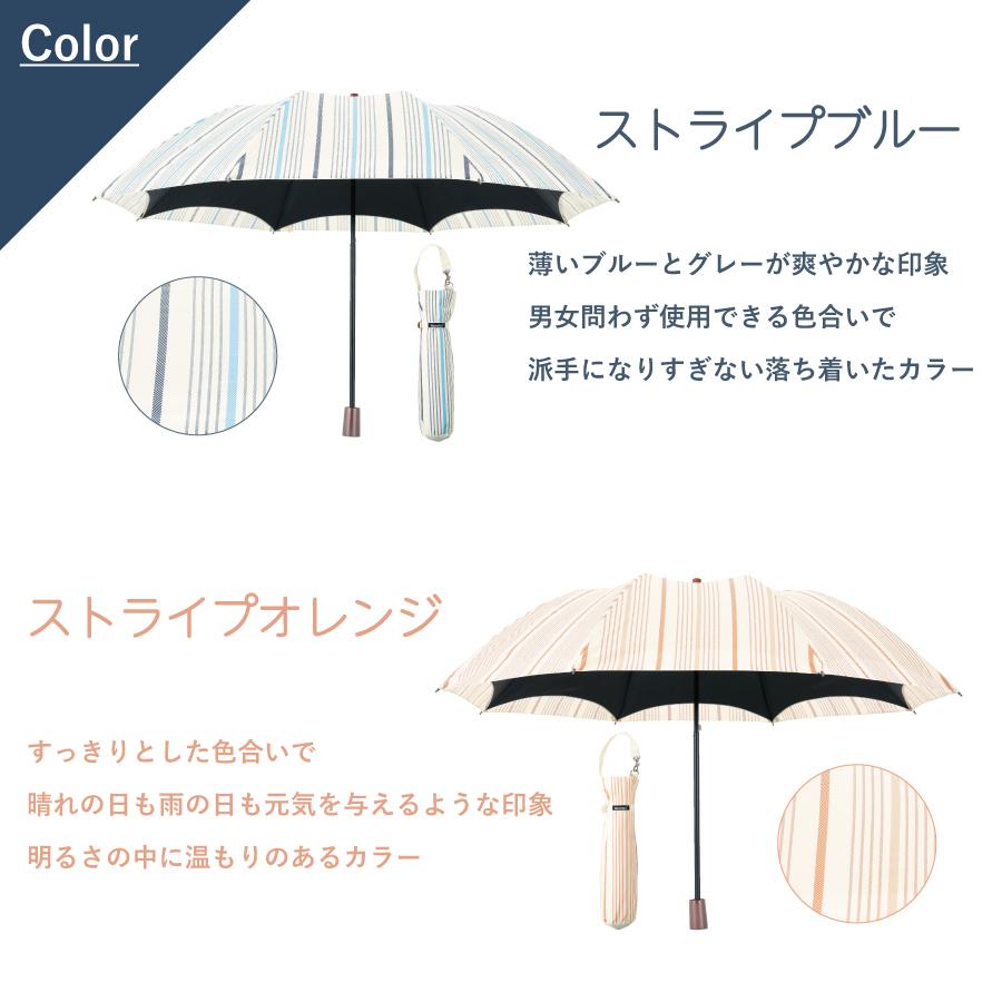 RevoSta �ޤꤿ���߻� ���ȥ饤������GS-REVOS��DF516