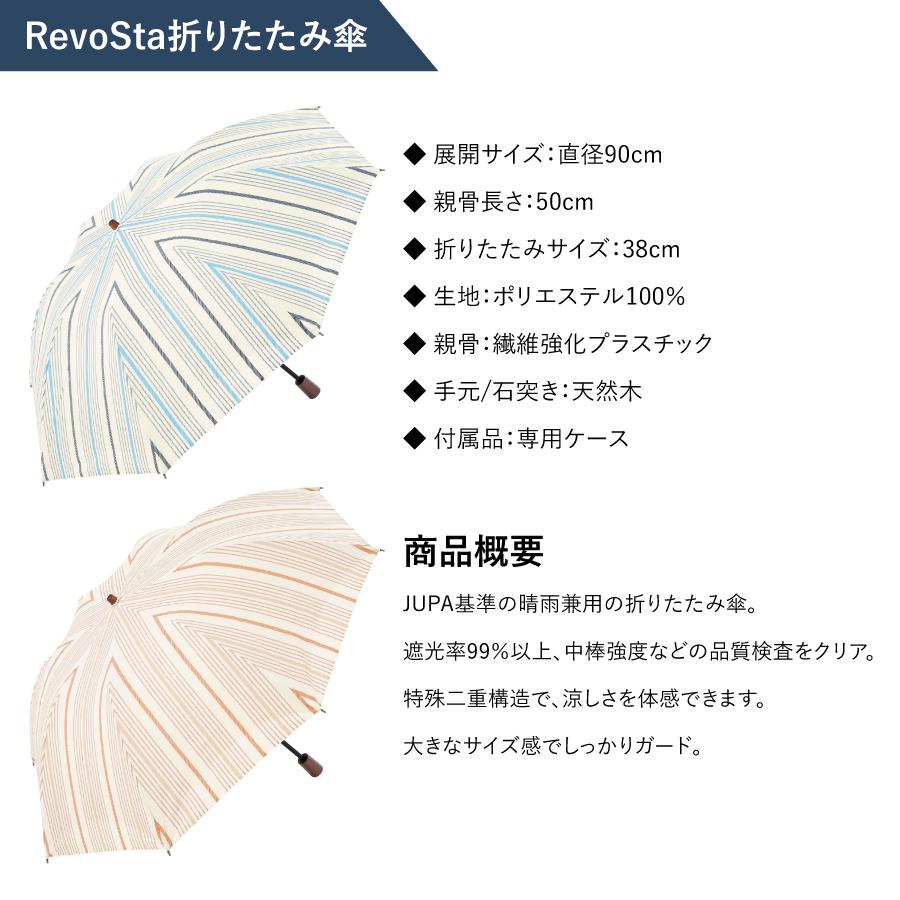 RevoSta �ޤꤿ���߻� ���ȥ饤������GS-REVOS��DF516