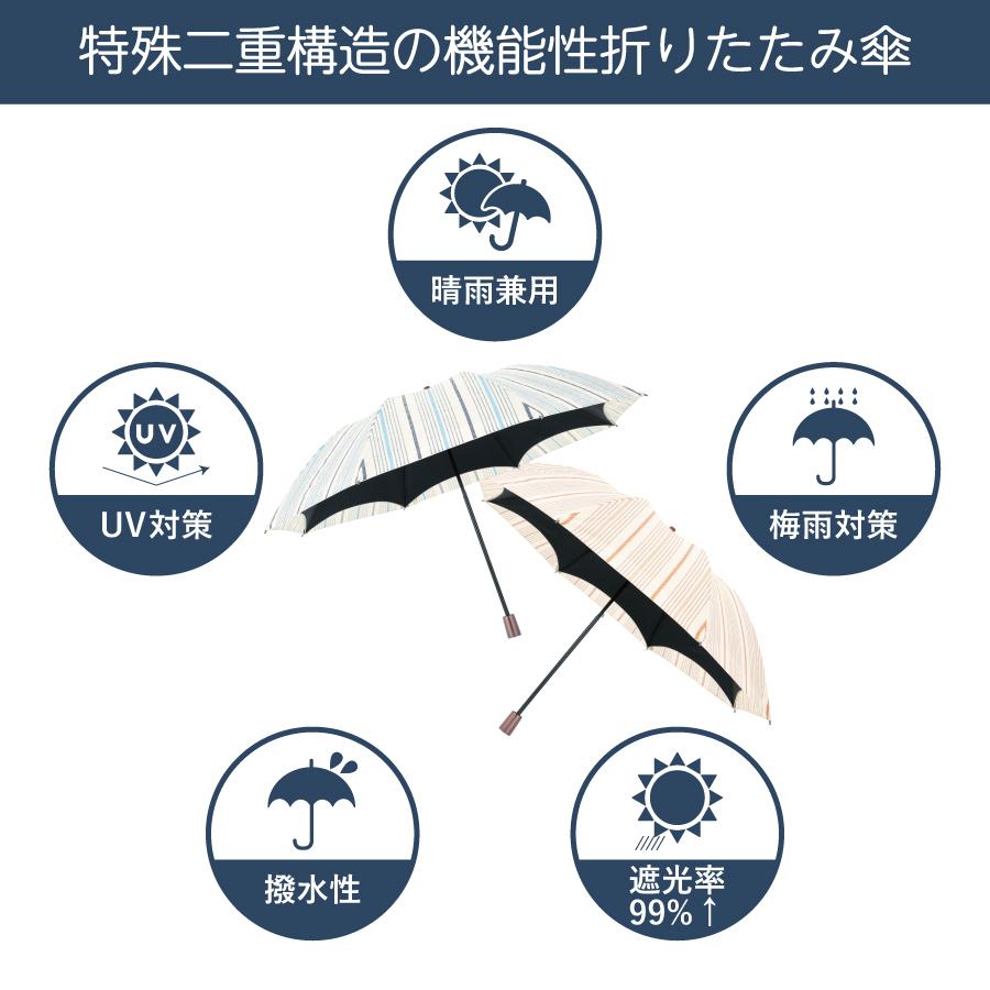 RevoSta �ޤꤿ���߻� ���ȥ饤������GS-REVOS��DF516