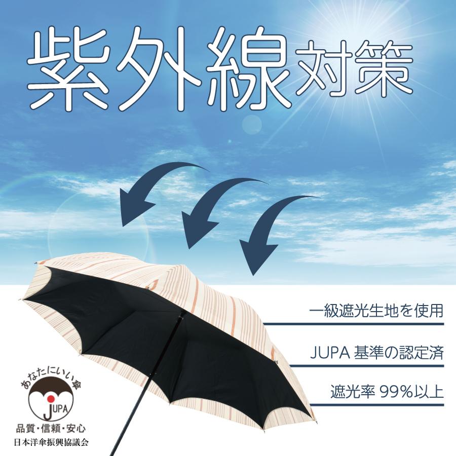 RevoSta �ޤꤿ���߻� ���ȥ饤������GS-REVOS��DF516