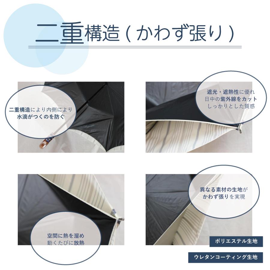 RevoSta �ޤꤿ���߻� ���ȥ饤������GS-REVOS��DF516