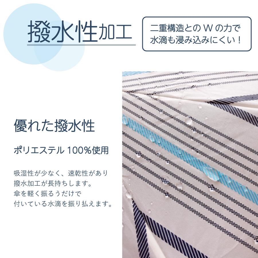 RevoSta �ޤꤿ���߻� ���ȥ饤������GS-REVOS��DF516