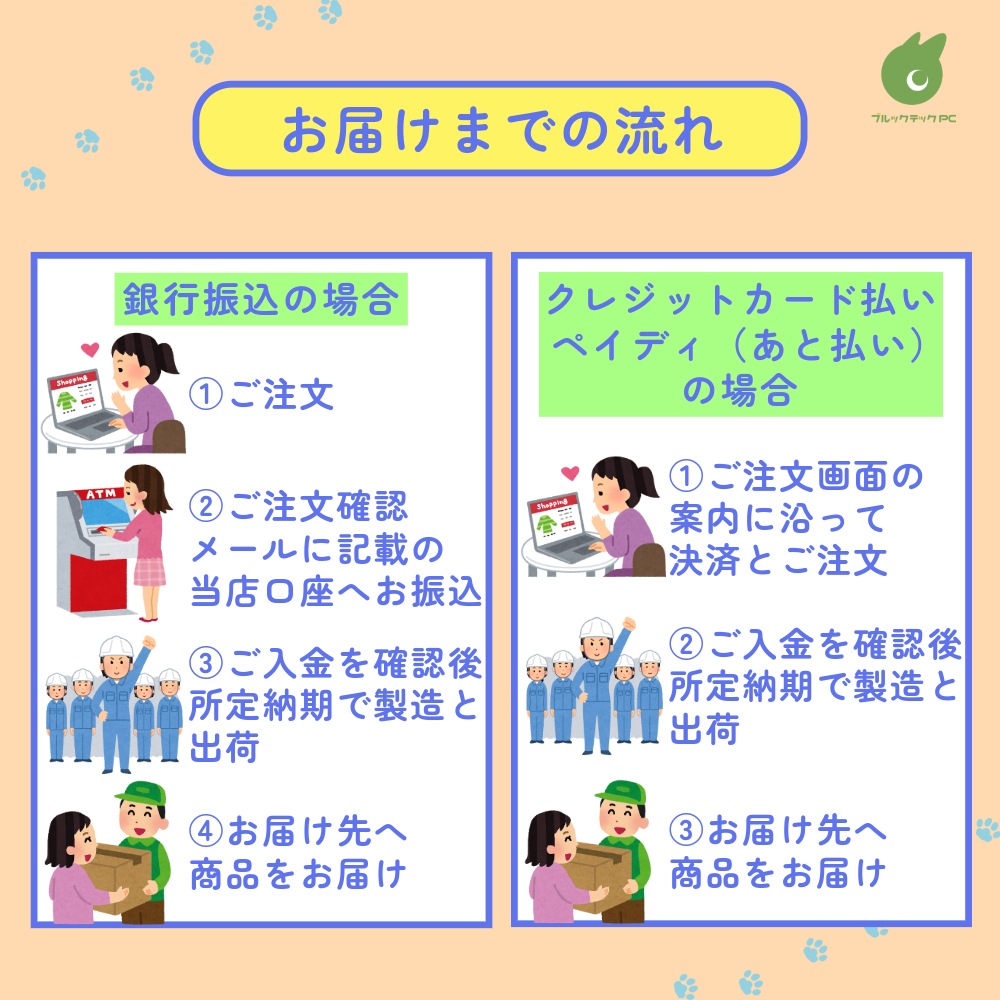 【GAMEMAN MANI】ゲーミングデスクトップPC【Core Ultra7 265KF/RTX 5070Ti搭載(15世代後期モデル)】