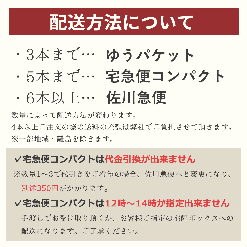 �ͥ����� ���󥰥ͥ����� 160cm ���٤�35�� �����å���֥�