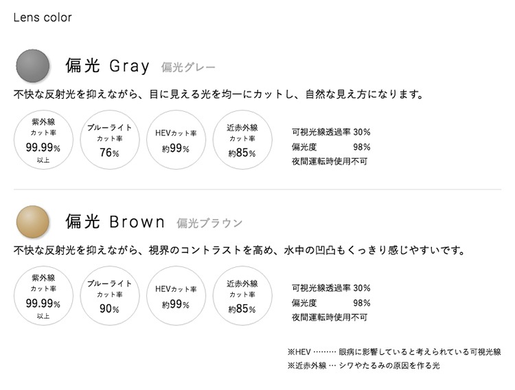SOLAIZ ソライズ アウトドア サングラス ボストンモデル SLD-002 OUTDOOR