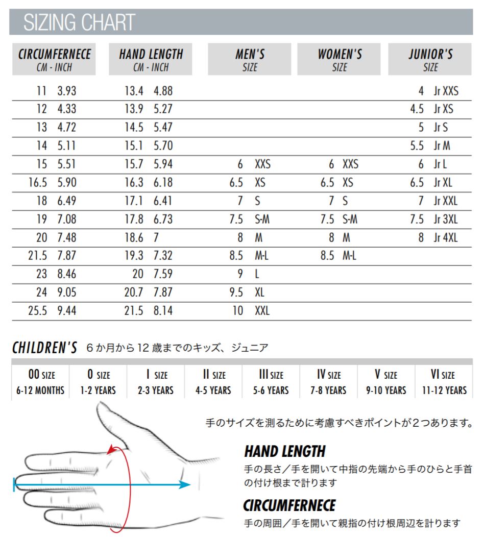LEVEL(レベルグローブ)BLISSEMERALDGTゴアテックスレザーグローブSサイズ