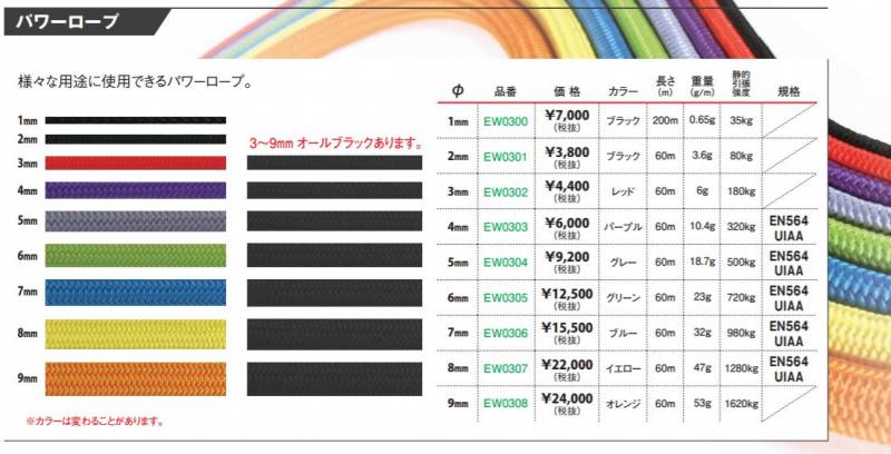 エーデルワイス　パワーコード6mm　ブルー（１０ｃｍ単位の切り売り）ナイロンロープ　静的引張強度720kg（1mにつき23g）