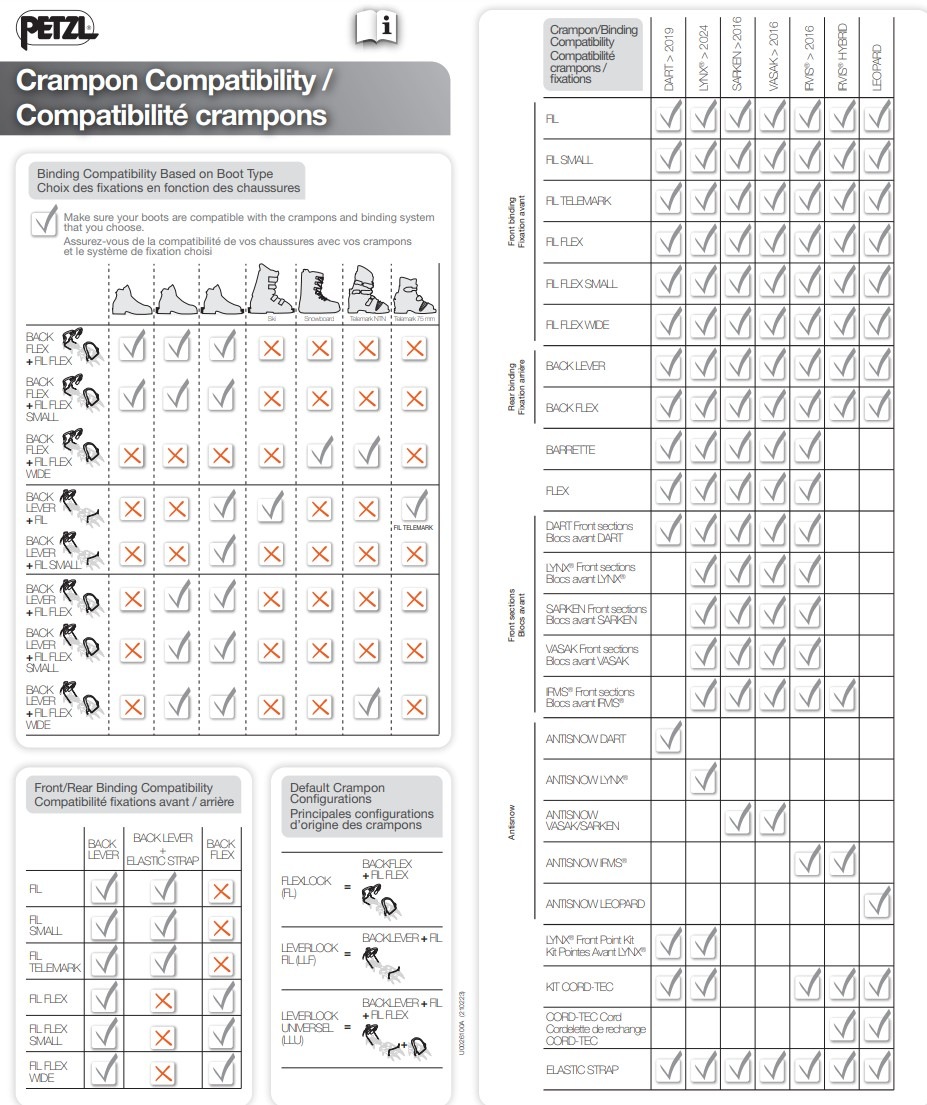 �ڥĥ� Petzl ��������ѡ��� �ե���ե�å��� �ڥ� U011AA00 �ʥ��⡼�� �磻�ɤ����Ӥ��䤤��碌����������