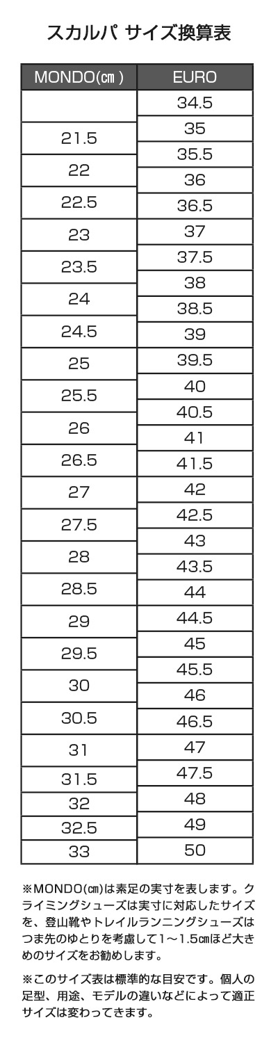 SCARPA ������� ��ԥå�XT�ߥå�GTX WMN ���ץ��������塼�� �ϥ�����