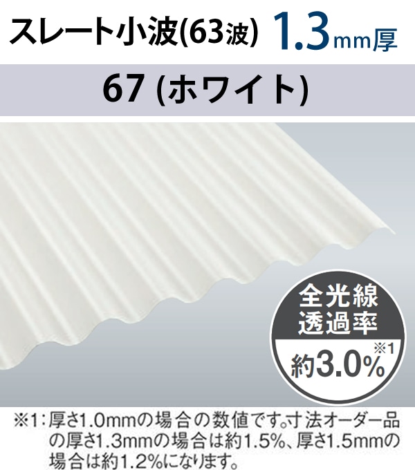 波板-① 100w×20M 波止め(波板止水板) アラオ 厚さ3mm幅100mm 1巻(20m) 【通販