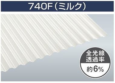 ポリカチクシャナミ 鉄板小波広幅 32波 0.8mm厚 幅1,105mm 長さ900mm