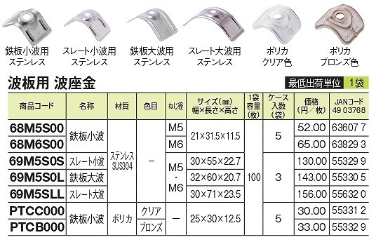 はる　824845 天板金網コーキング はる 824845 天板金網コーキング セキノ興産 オールハイス鋼 匠