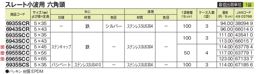 543ƥ󥭥åסȺ¥ƥϻƬ졼ȾѡŴѡȺ¥åȡ100å/ޡ6943SCC