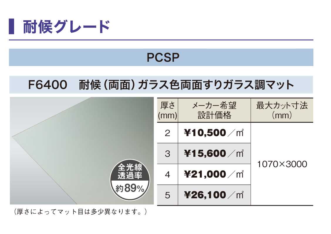 PCSP-F64004mm饹ξ̤ꥬ饹ĴޥåȡѸ(ξ)졼ɡݥꥫʿġ󥷡åȡ0.5m23.2m216,830/m2ǹ)