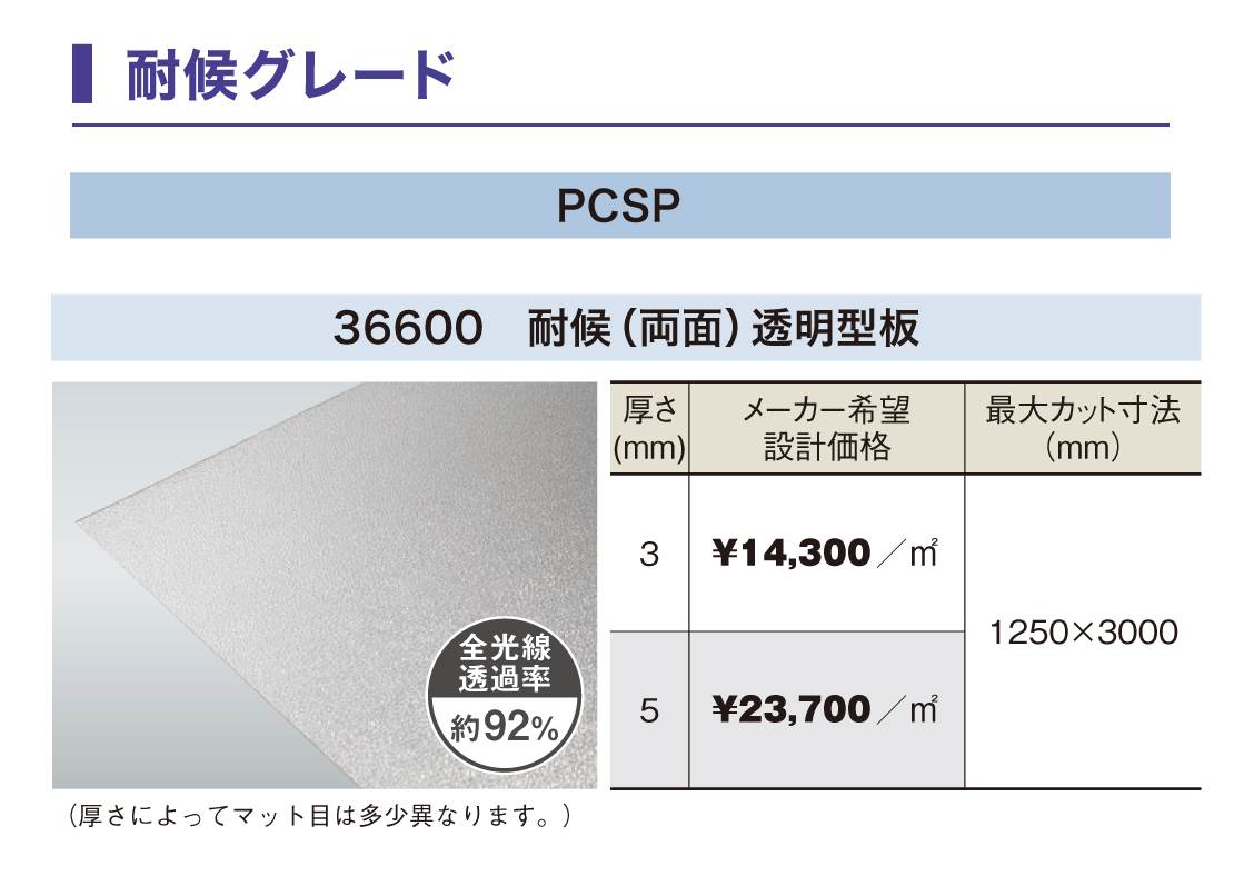 PCSP-366005mmƩġѸ(ξ)졼ɡݥꥫʿġ󥷡åȡ0.5m23.7m219,030/m2ǹ)