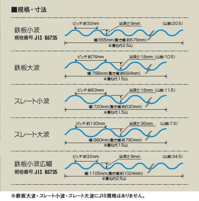 �֥��󥺥ޥåȡ�Ǯ�����åȥ����ס�Ŵ�ľ��� 32�ȡ��ݥꥫ���ġ�0.7mm������655mm��Ĺ��6��10�ܡ�12�ܡ�297��/�ܡ��ǹ��� �������󥷡�������10�祻�å�