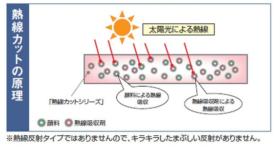 Y500��150�� �֥饦�󥹥⡼�����Ѹ�Ǯ�����åȥ��졼�ɡ��ݥꥫ���ġ�1.5mm����2.0mm����150cm��600cm���������󥷡�����