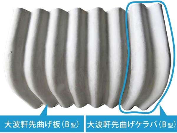 ���ȸ���ʤ�����С�B����3�ܡ�3�����ۡ����������