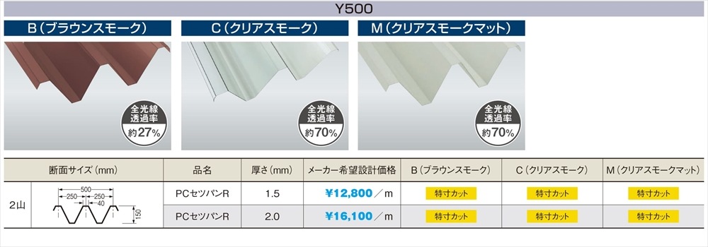 Y500150 ꥢ⡼ޥåȡѸǮåȥ졼ɡݥꥫġ1.5mm2.0mm150cm600cm󥷡