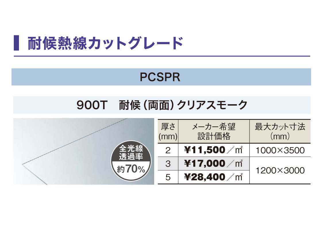 PCSPR-900T5mmꥢ⡼Ѹ(ξ)Ǯåȥ졼ɡݥꥫʿġ󥷡åȡ0.5m23.6m222,770/m2ǹ)