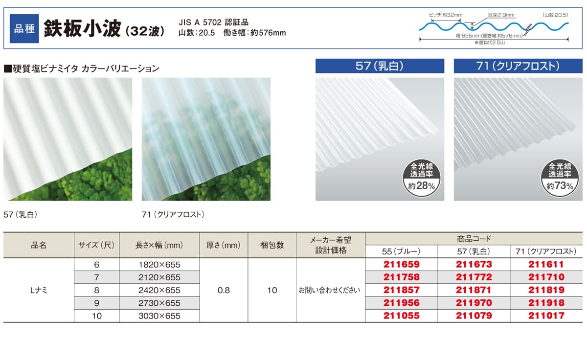 ����Ŵ�ľ��� 32�ȡ��ż��������ġ�0.8mm������655mm��Ĺ��6��10�ܡ�231��/�ܡ��ǹ��� �������󥷡�������10�祻�å�