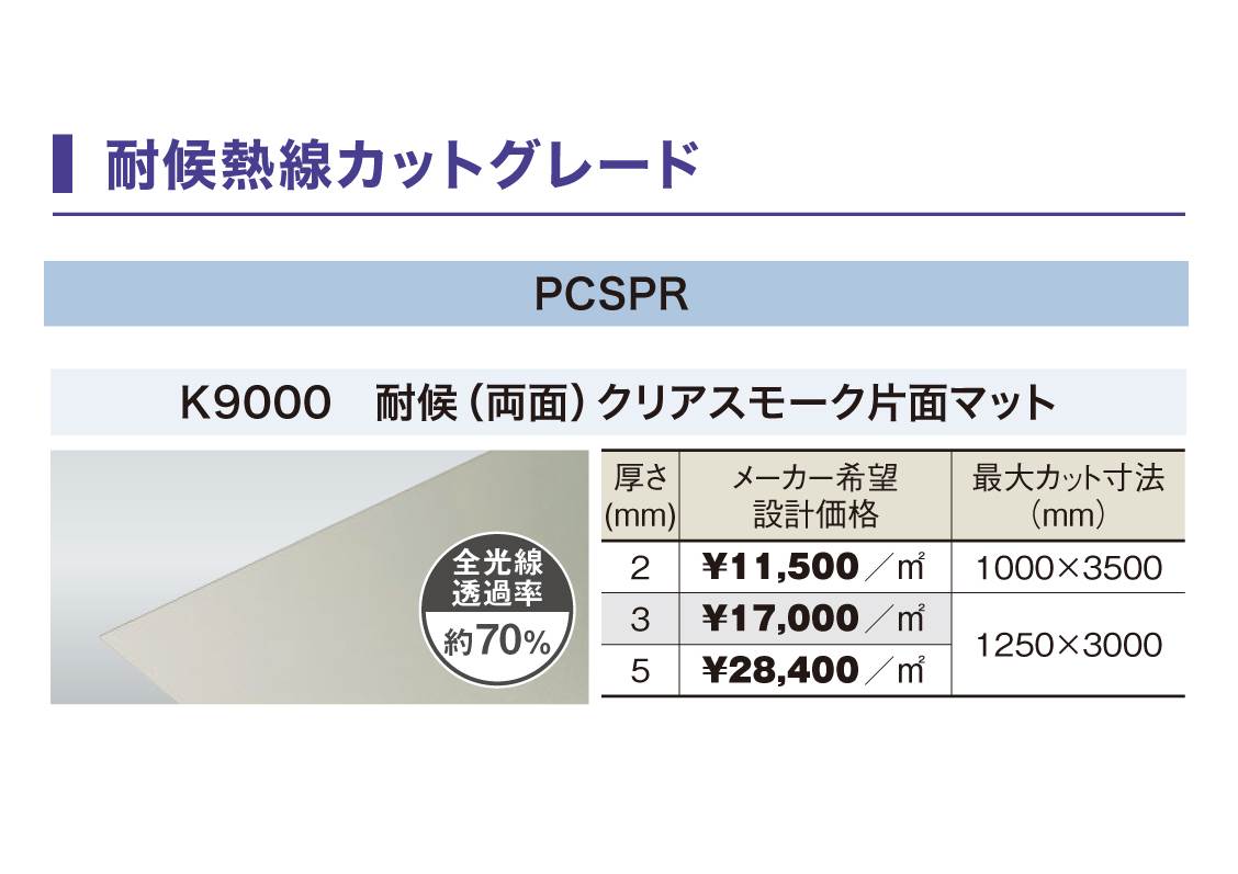 PCSPR-K90005mmꥢ⡼̥ޥåȡѸ(ξ)Ǯåȥ졼ɡݥꥫʿġ󥷡åȡ0.5m23.7m222,770/m2ǹ)