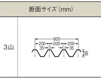 Y60088 ꥢ⡼ޥåȡѸǮåȥ졼ɡݥꥫġ1.5mm2.0mm150cm600cm󥷡