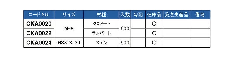 �롼�եܥ�ȡ�50�ġ��������᡼�ȡ��饹�ѡ��ȡ����ƥ󡡥�����޶�°����