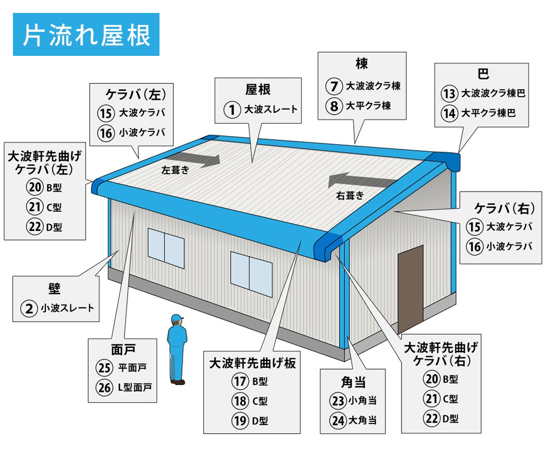 ���ȥ���С�6�ܡ����ܡ�8�� �ʱ��ˡʺ��� ����