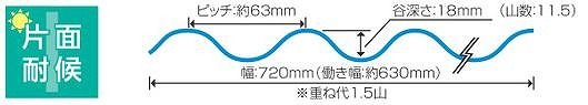 �ݥꥫ��������ʥߡ� ���졼�Ⱦ��� 63�ȡ�1.0mm������720mm��Ĺ��900mm��8,100mm�������������������������󥷡�������10���