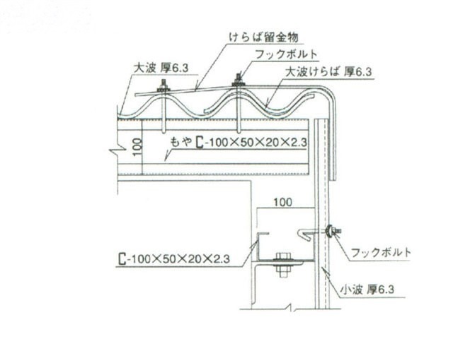 ���ȥ���лߤ���