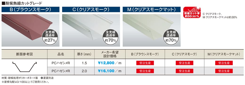 �֥饦�󥹥⡼�����ѥϥ������ס��Ѹ�Ǯ�����åȥ��졼�ɡ�1.5mm����2.0mm����2m��10m���������󥷡��������ݥꥫ���ġ���������