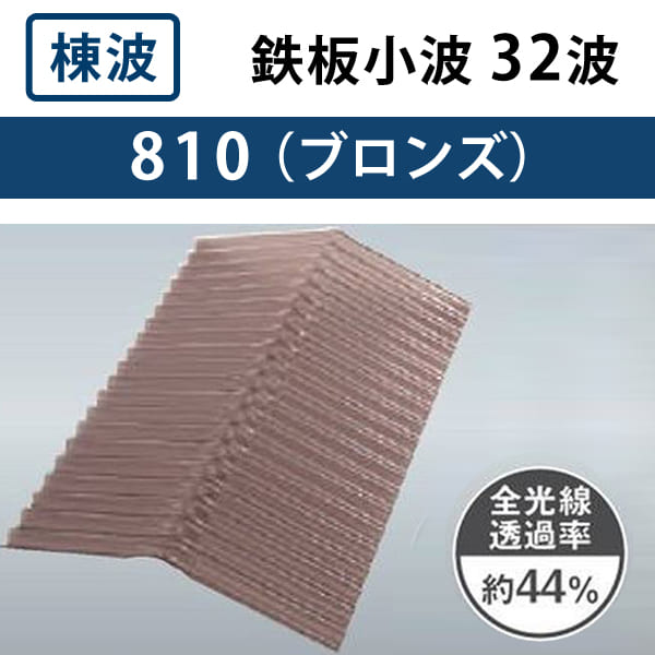 ���ȡ�Ŵ�ľ��� 32�ȡ��֥��󥺡��ݥꥫ���ġ�3�����ۡ��������󥷡�������10�祻�å�