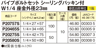 ѥץܥȥåȡ󥰥ѥåաW1/4¶⳰25mm