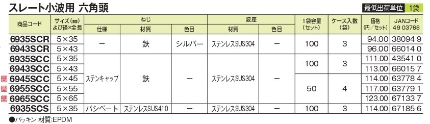 5��35�����ƥ�쥹��������ϻ��Ƭ�����졼�Ⱦ����ѡ�Ŵ�������ѡ��Ⱥ¥��åȡ�50���å�/�ޡ�6935SSC